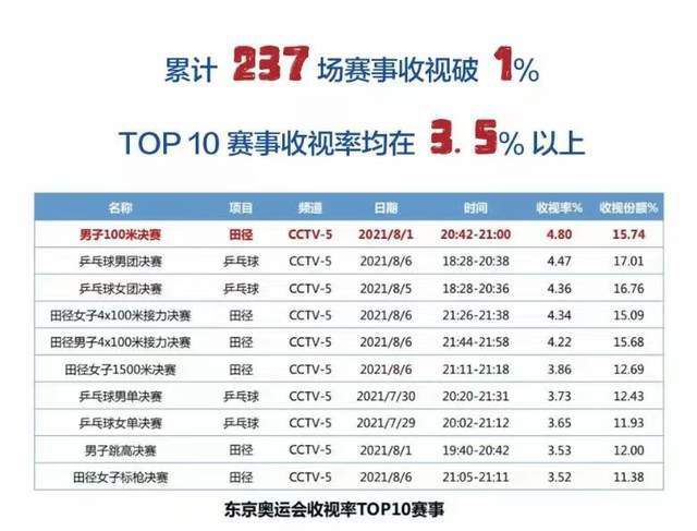 亚州欧美精品suv
